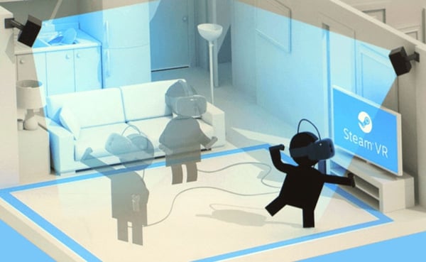 Setting up the HTC Vive requires some room but is very easy and provides freedom of movement