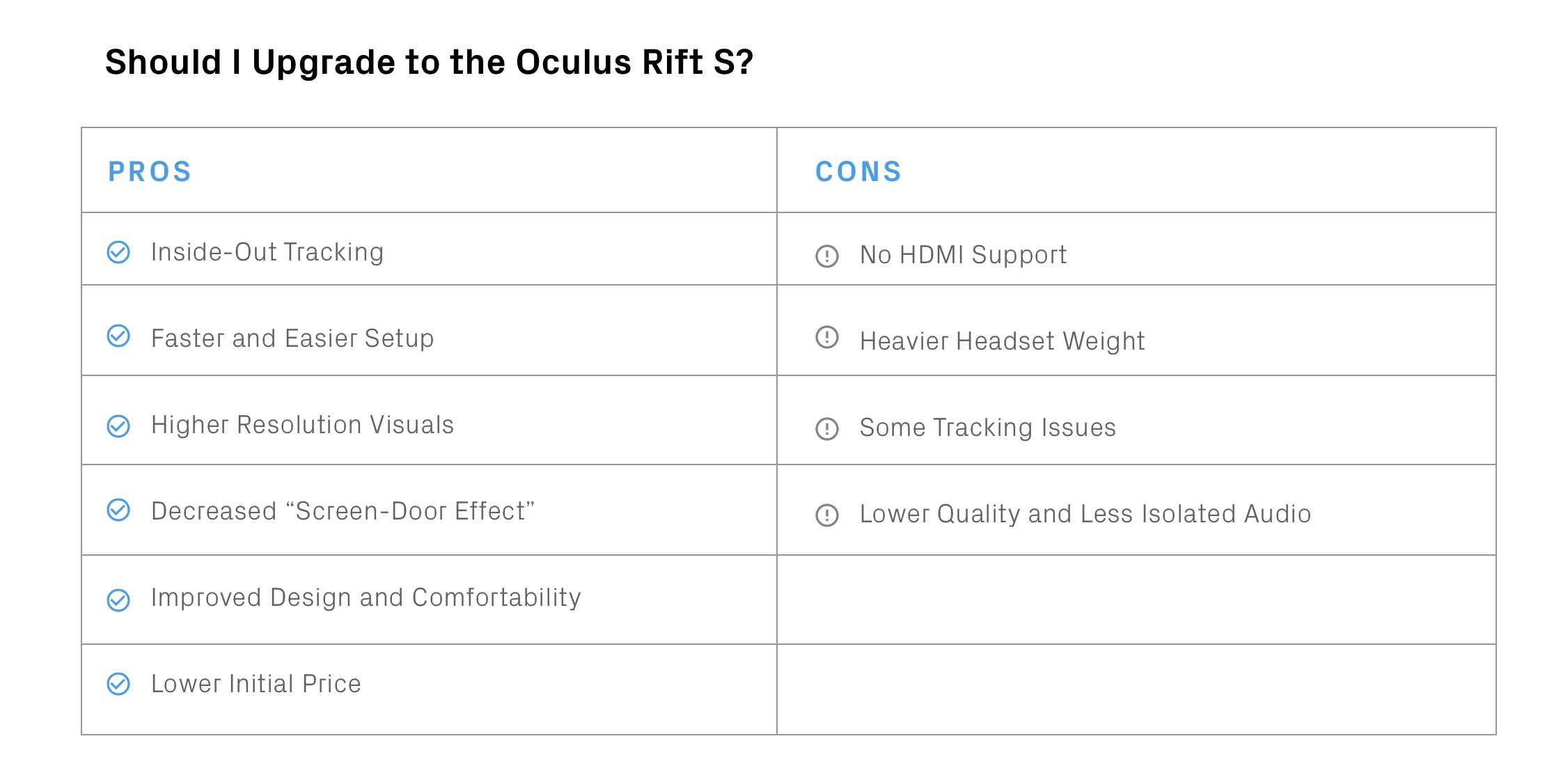 Oculus Rift vs Rift S: Should Upgrade?